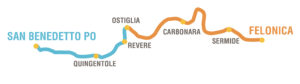 Discesa remi Oltrepò mantovano
