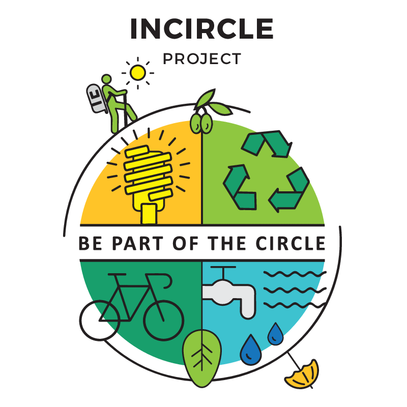 Progetto InCIRCLE Interreg