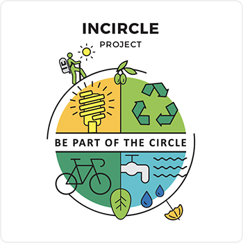 INCIRCLE