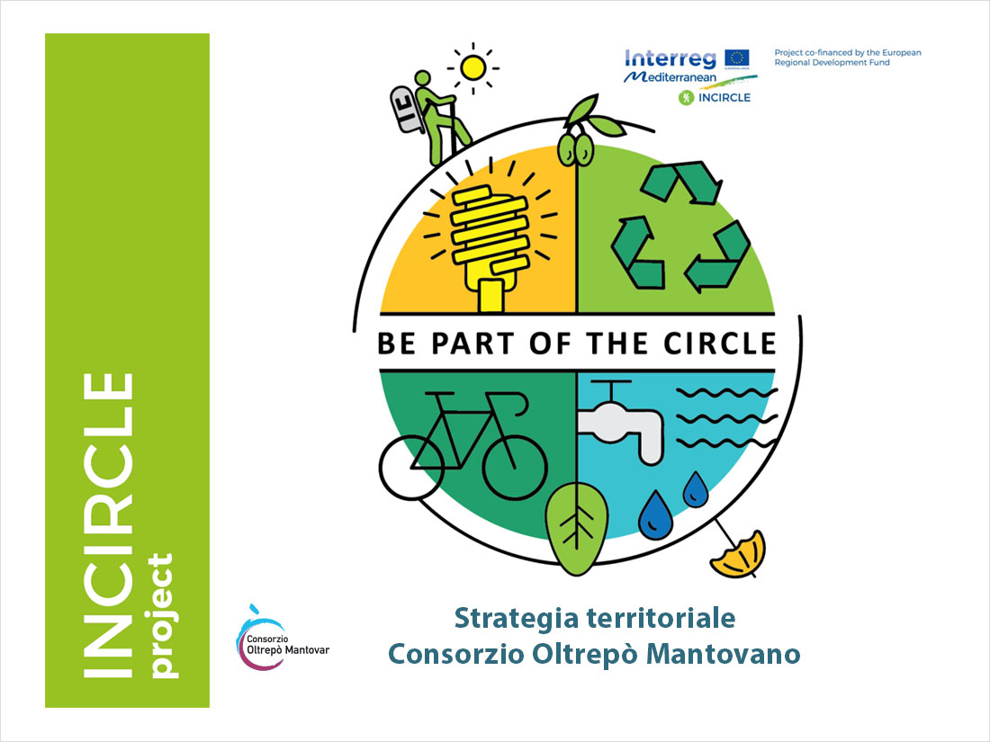 Progetto Incircle