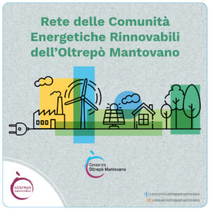 Rete delle Comunità Energetiche Rinnovabili